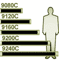 Alpha Premiere 9000 Series LED Displays - Click for other models